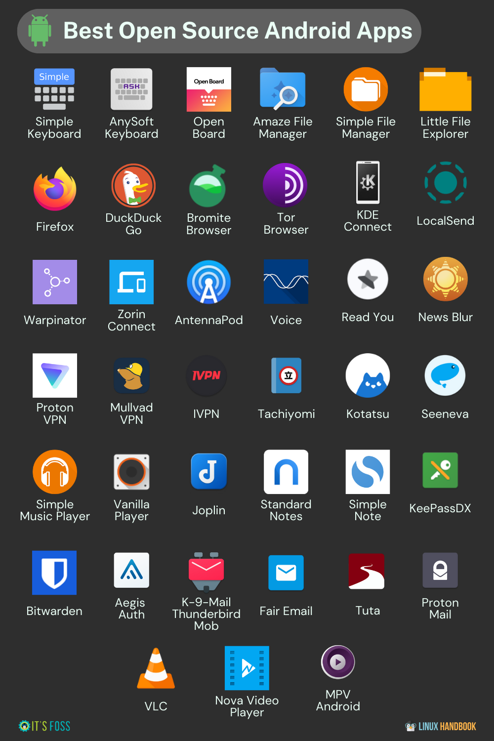 Open-Source Android Apps